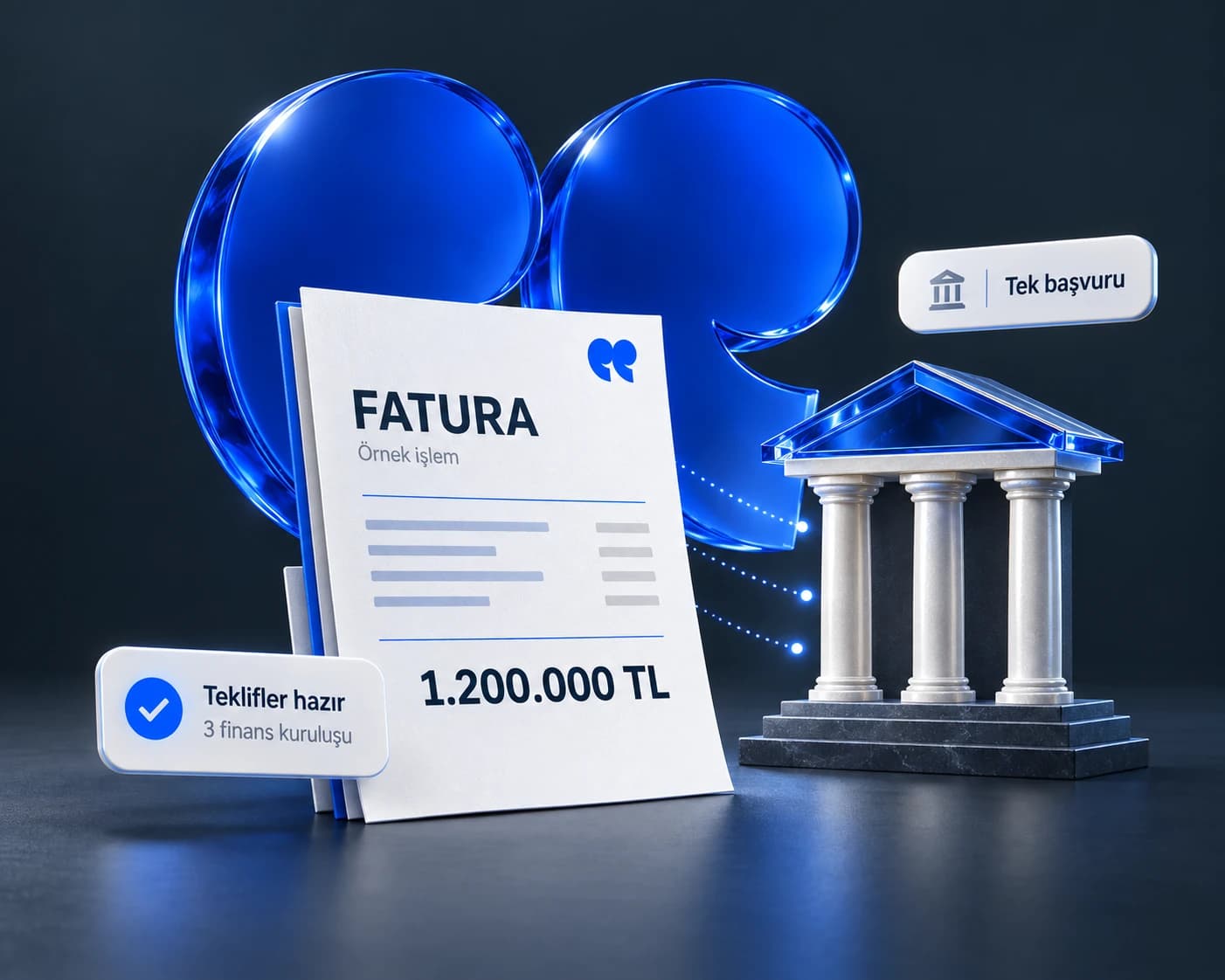 Sermaye'nin mavi marka formuyla birlikte örnek fatura, banka binası ve finansman teklif kartı
